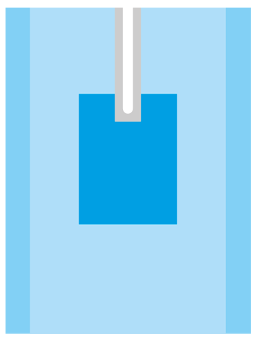 Coverline Хірургічне покриття з вирізом "U" 150см х 200см